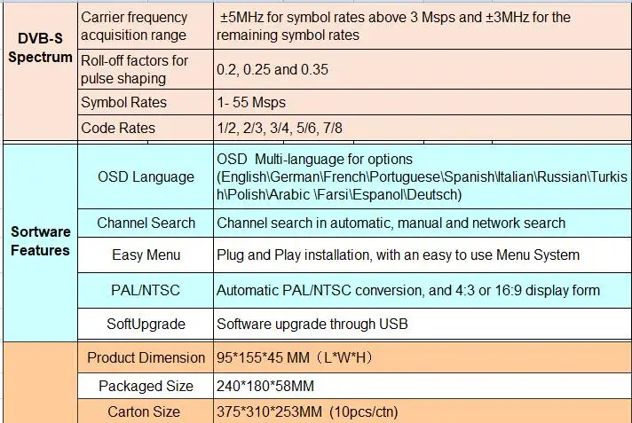 Gtmedia v8 finder метр спутниковый finder 1080p satfinder DVB-S2 поддерживает спектр vs satlink ws6933 MPEG-4