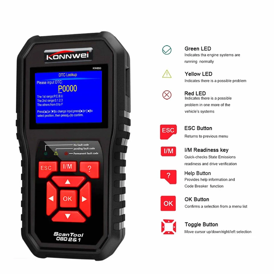 OBDII OBD2 сканер диагностический инструмент для автомобиля Авто Код двигателя