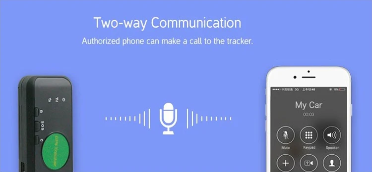 TWO -Way Communication