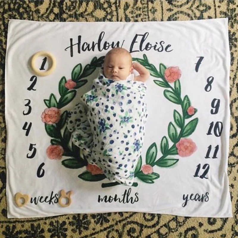 Newborn Baby Monthly Growth Milestone Blanket Letter Background