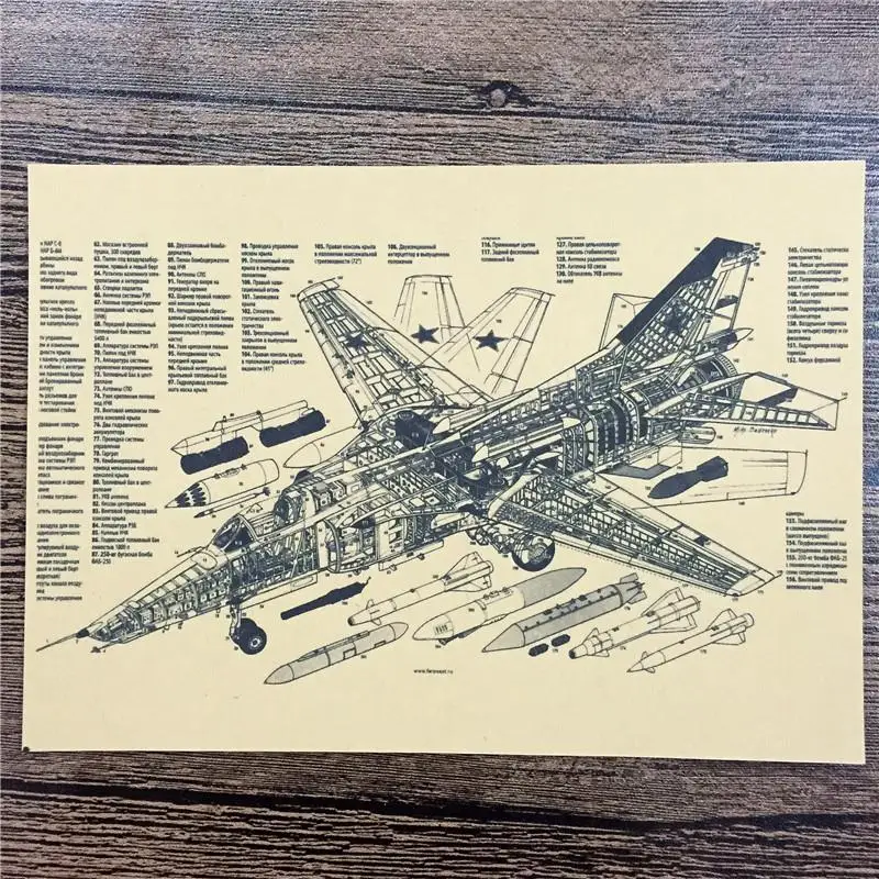 

RMA-221 back to the future kraft paper "Details aircraft structure"wallpaper art poster pictures home decor for bathroom 42x30cm