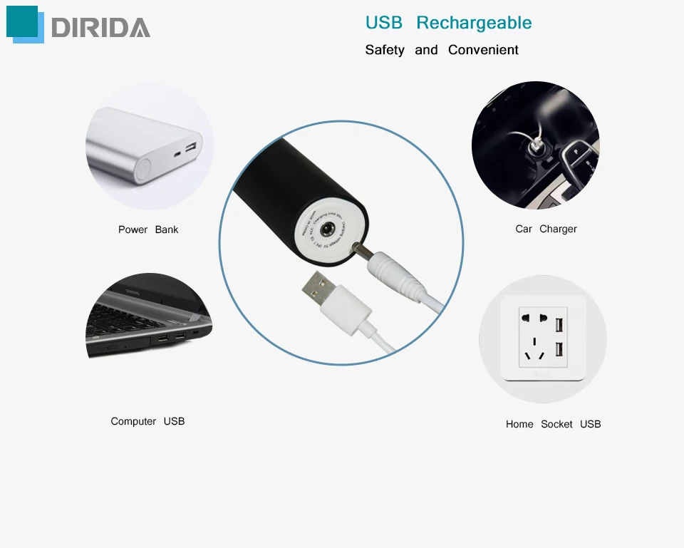 DIRIDA S-100 перезаряжаемая звуковая зубная щетка usb зарядка электрическая зубная щетка Sonicare IPX7 Водонепроницаемая ультра звуковая Глубокая чистка зубов