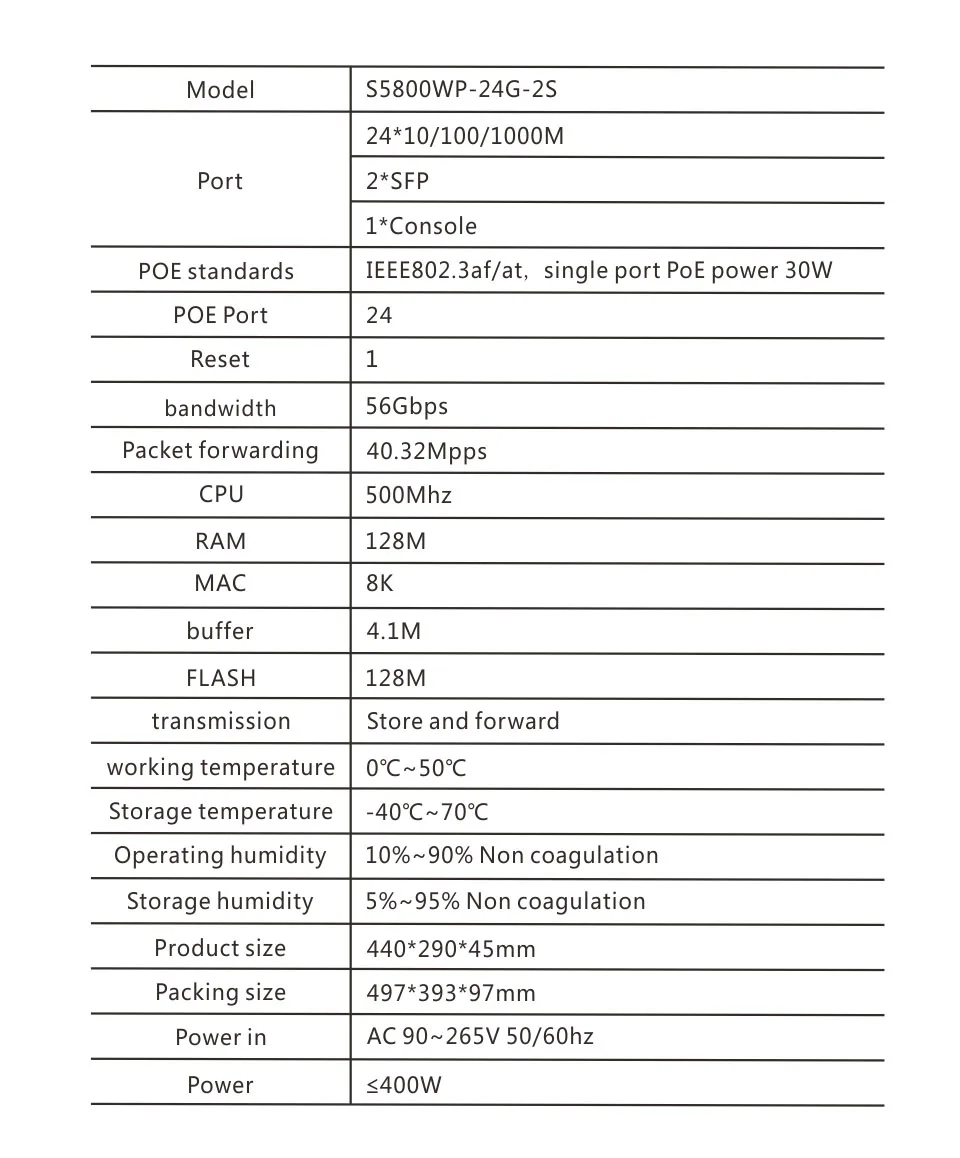 24 порта управляемый коммутатор Poe Ethernet 400 Вт управляемый коммутатор с 24 портами 10/100/1000 м Rj45 PoE 2 порта SFP волокно