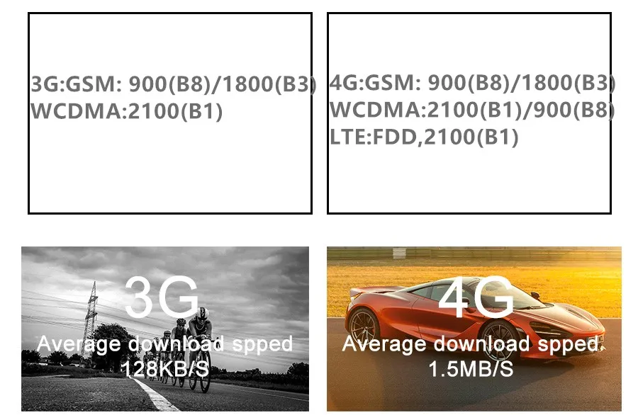 3G4G