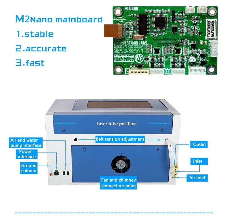 Free Shipping 50W WR4040 RUIDA co2 laser engraving machine,220v/100v laser cutter, CNC/DIY engraveing machine