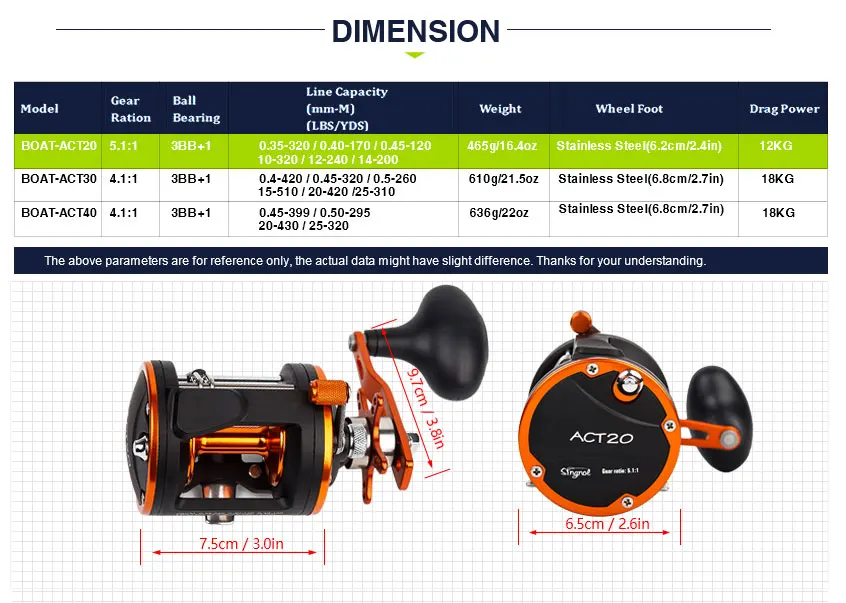 dimension_02