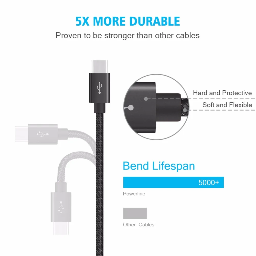 USB نوع C كابل سريع شحن USB C كابل 3 m سريع تهمة نوع-C 2 m الهاتف المحمول البيانات 3A شاحن سامسونج Xiaomi mi6 huawei