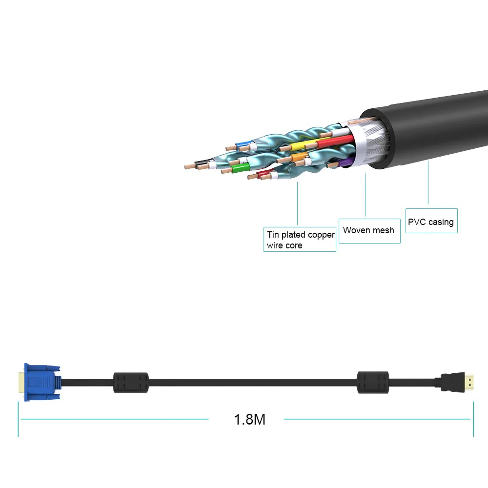 Robotsky 1,8 м 6 футов HDMI в VGA кабель «Папа-папа» с магнитным кольцом видео адаптер для HDTV HD плеер(пожалуйста, прочитайте описание