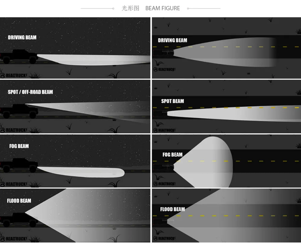 Single-ROW-10W-LED-OFFRO-06