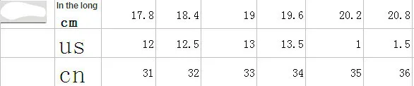17.8-20.8
