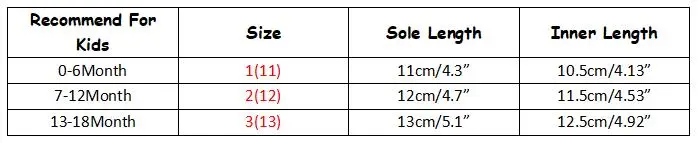 Для новорожденных; обувь для мальчика, для тех, кто только начинает ходить, Демисезонный 0-18 месяцев для маленьких мальчиков мягкая подошва; обувь для младенцев обувь тканевая
