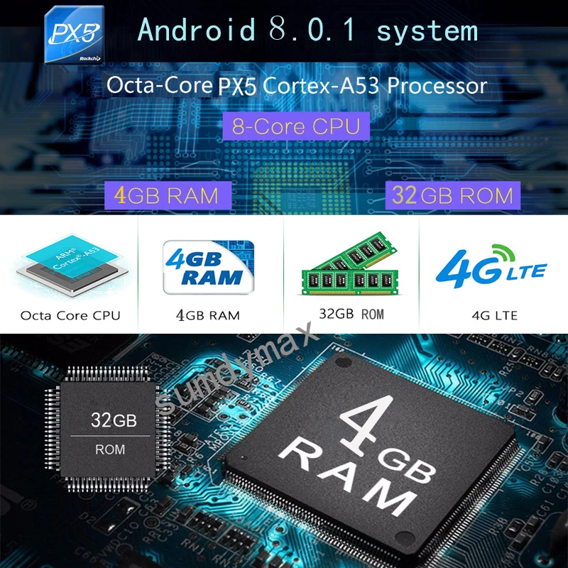 Sumdymax 8 дюймов 4 Гб Оперативная память Octa Core Android 8,0 Автомобильный DVD плеер для KIA K7/Cadenza 2009 2010 2011 2012 с навигация GPS, DVD USB SD