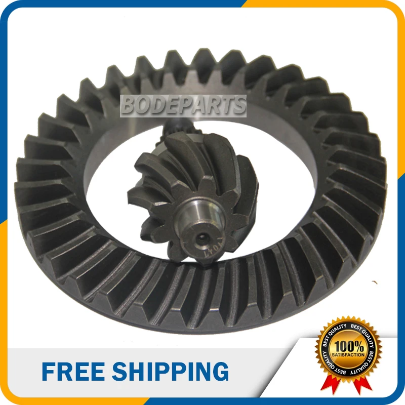 gear-2
