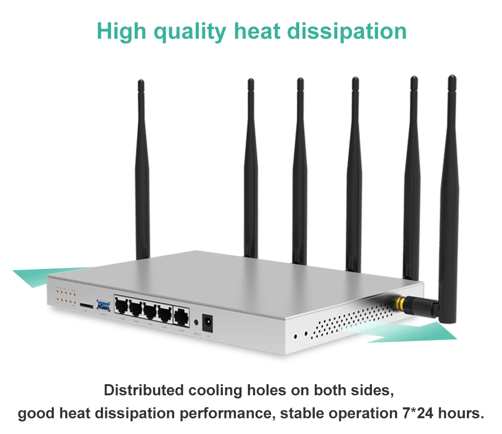 Wifi-маршрутизатор с ОС OpenWRT гигабитный Поддержка vpn PPTP L2TP 1200 Мбит/с 2,4 ГГц/Wi-Fi 5 ГГц USB 3,0 Порты и разъёмы 3g 4G маршрутизатор со слотом для SIM карты точка доступа роутер wi fi модуль