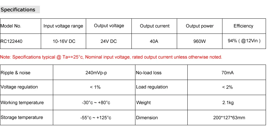 Specifications 40A