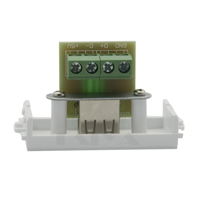 USB4