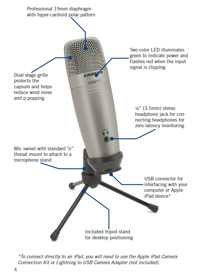 Samson C01U Pro микрофон+ SP01 spider shock mount набор USB studio большой мембранный конденсаторный микрофон с контролем в реальном времени