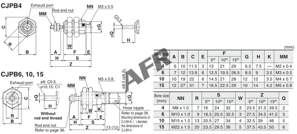 cjpb02