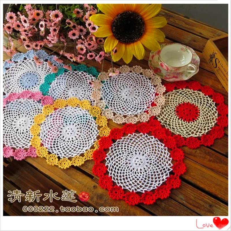 The Link Is For Price Difference And Customeized Service Fee Of