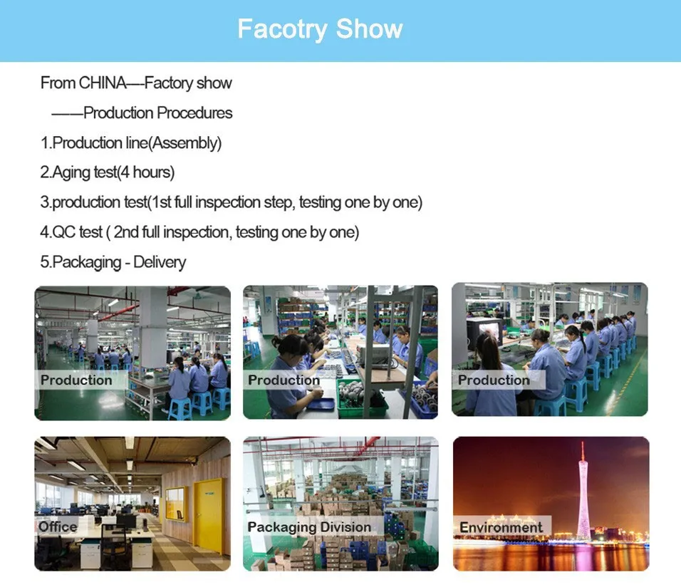 facotry