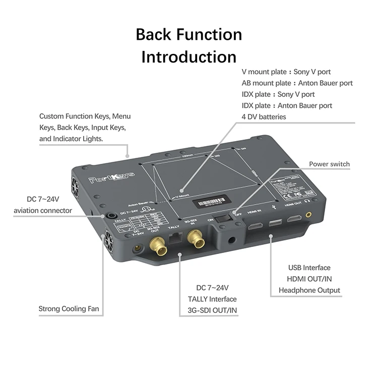 PortKeys BM7 7 дюймов супер яркий 2000 нит HDMI/3G-SDI Full HD накамерный полевой монитор с 3D LUT и HDR предварительный просмотр, видеомонитор