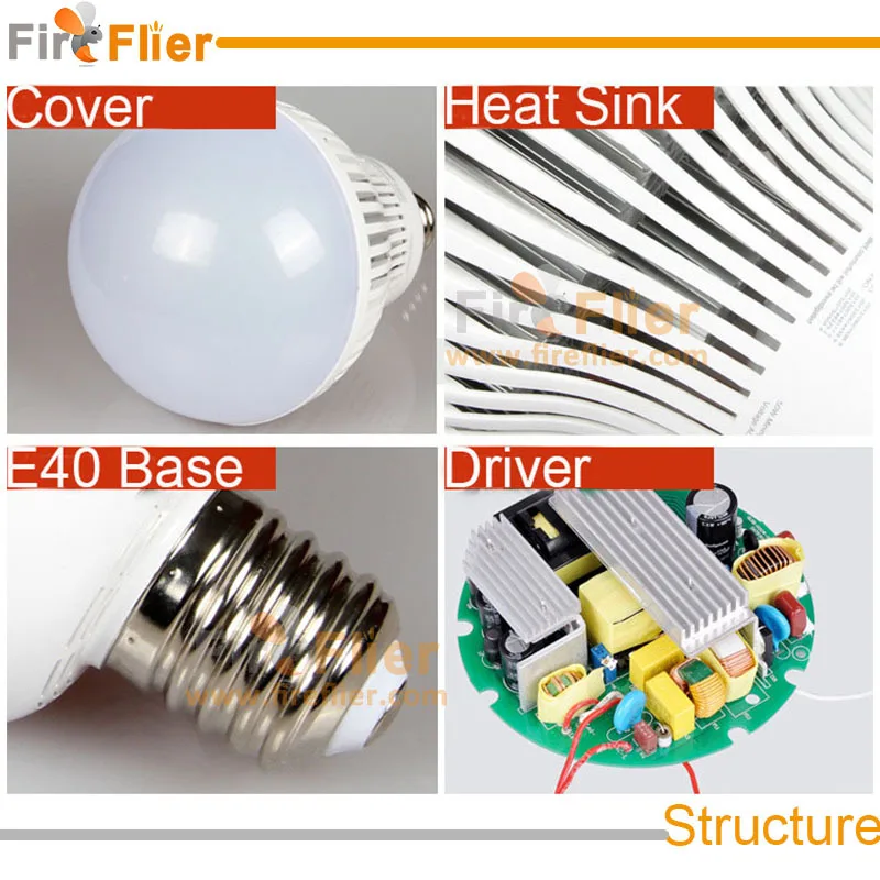 Led bulb structure.jpg