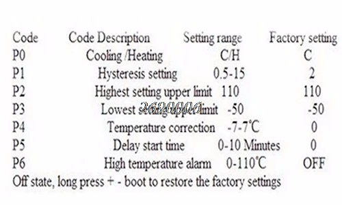 aeProduct.getSubject()