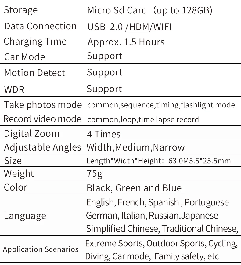 IMars 4K SOS WiFi фонарик WDR Запись водонепроницаемый спортивный Vlog Автомобильный видеорегистратор камера 16 миллионов портативный автомобильный видеорегистратор