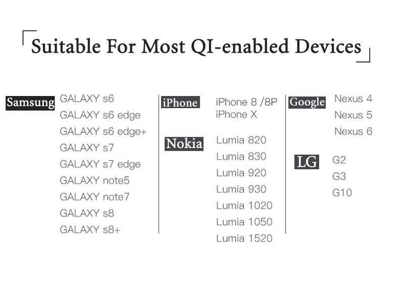 Qi Беспроводное быстрое зарядное устройство Быстрая зарядка Подставка для samsung Galaxy S9 S8 Plus S6 S7 Edge Note 9 8 5 iPhone X Xs XR MAX 8 Plus