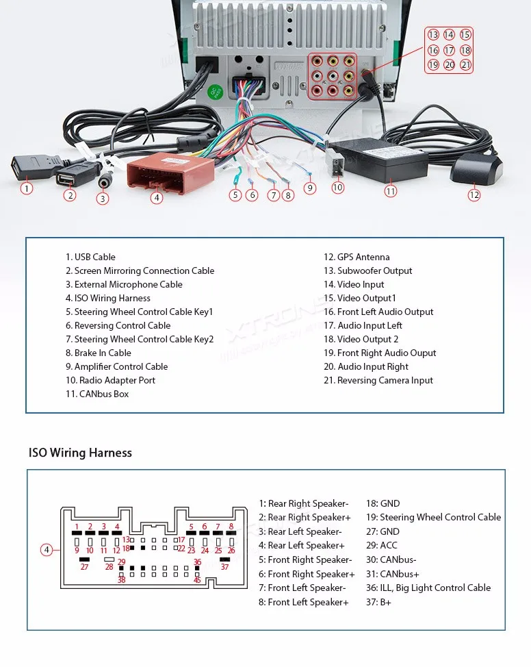 Sale 7" Special Car DVD for Mazda 3 2004 2005 2006 2007 2008 2009 with Mazda Original User Interface/Appearance 15