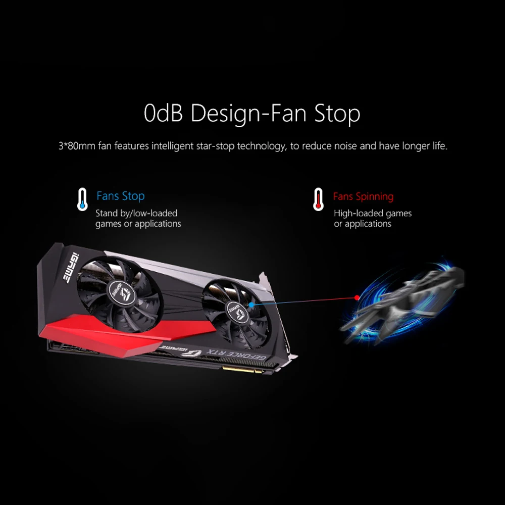 Цветная графическая карта Nvidia GeForce RTX 2080 Ti GPU GDDR6 11G 2080ti игровая видеокарта для 352