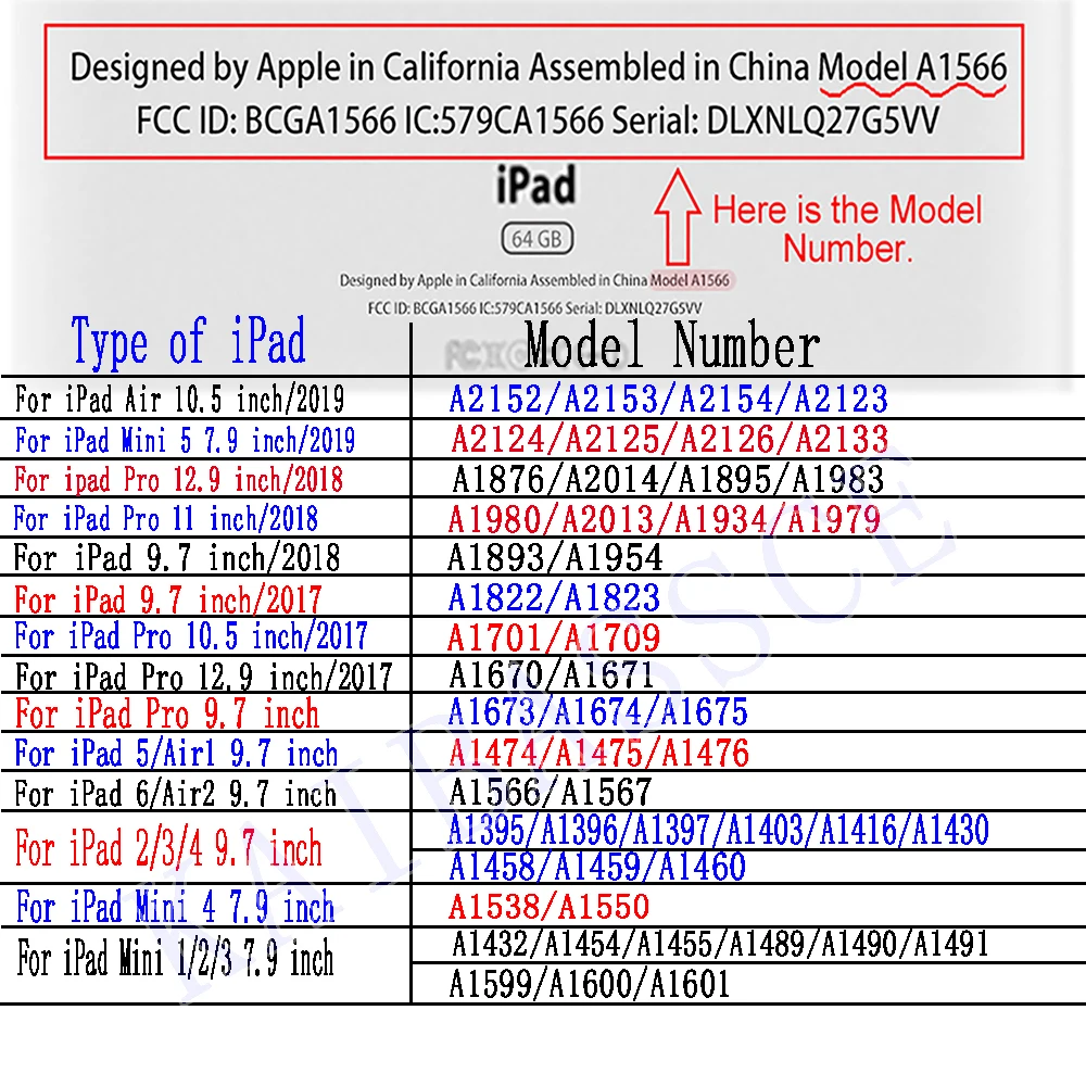 2019 iPad 最新型号图