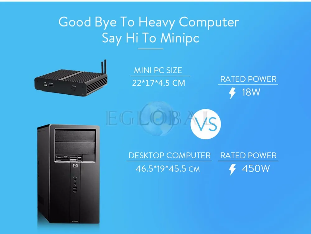 [7th Gen Intel Core i7 7500U] Eglobal Kaby Lake Mini PC Windows 10 компьютер 3,5 ГГц Intel HD графика 620 микро шт minipc 4 К HTPC