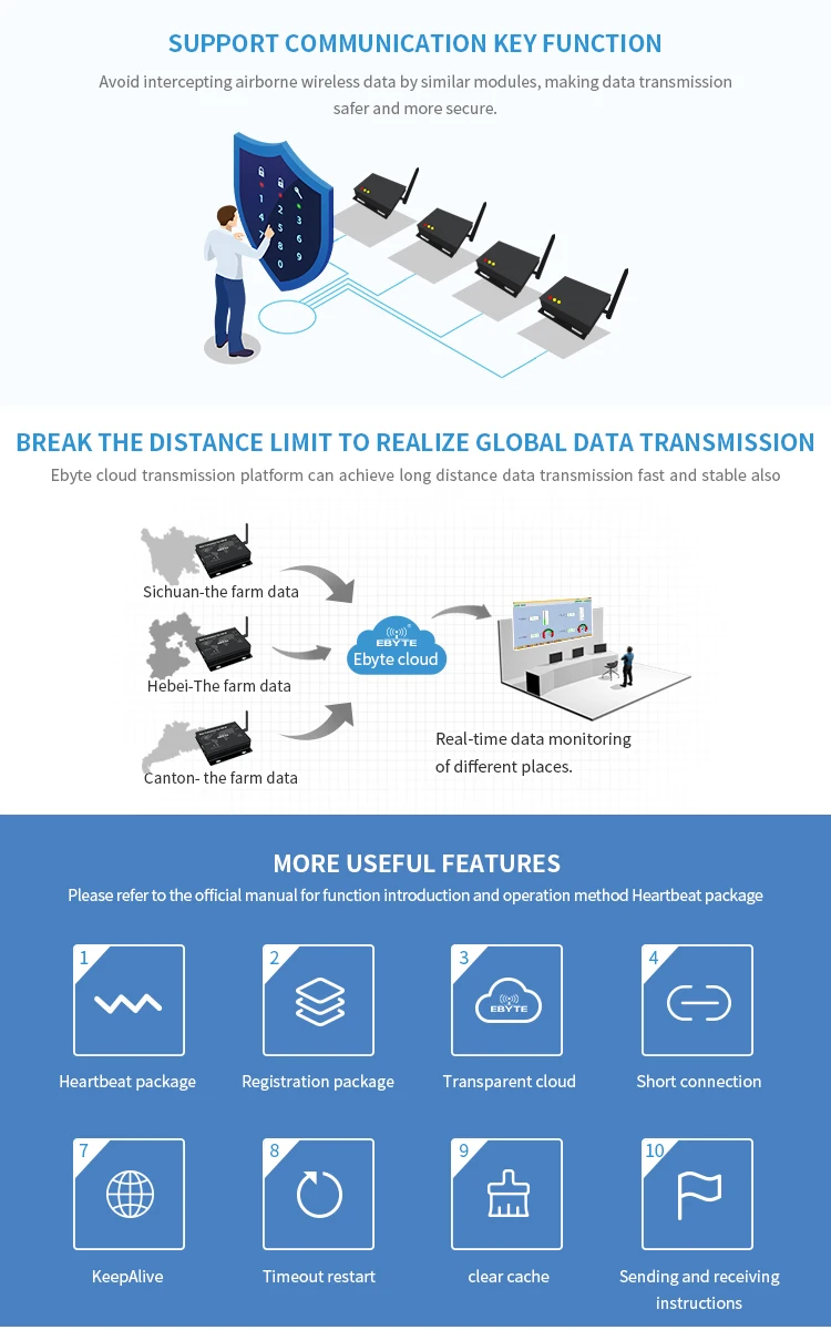 New LoRa Ethernet (6)