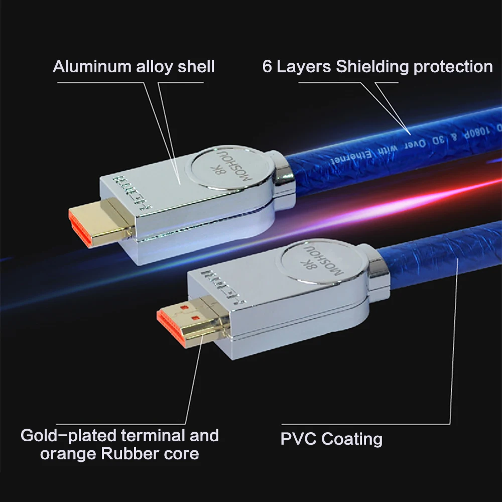 Кабель HDMI MOSHOU Ultra HD (UHD) 8K 2 1 к AV 48Gbs с аудио и кабелем Ethernet м 5 10 15 20 HDR 4:4:4|Кабели HDMI| |