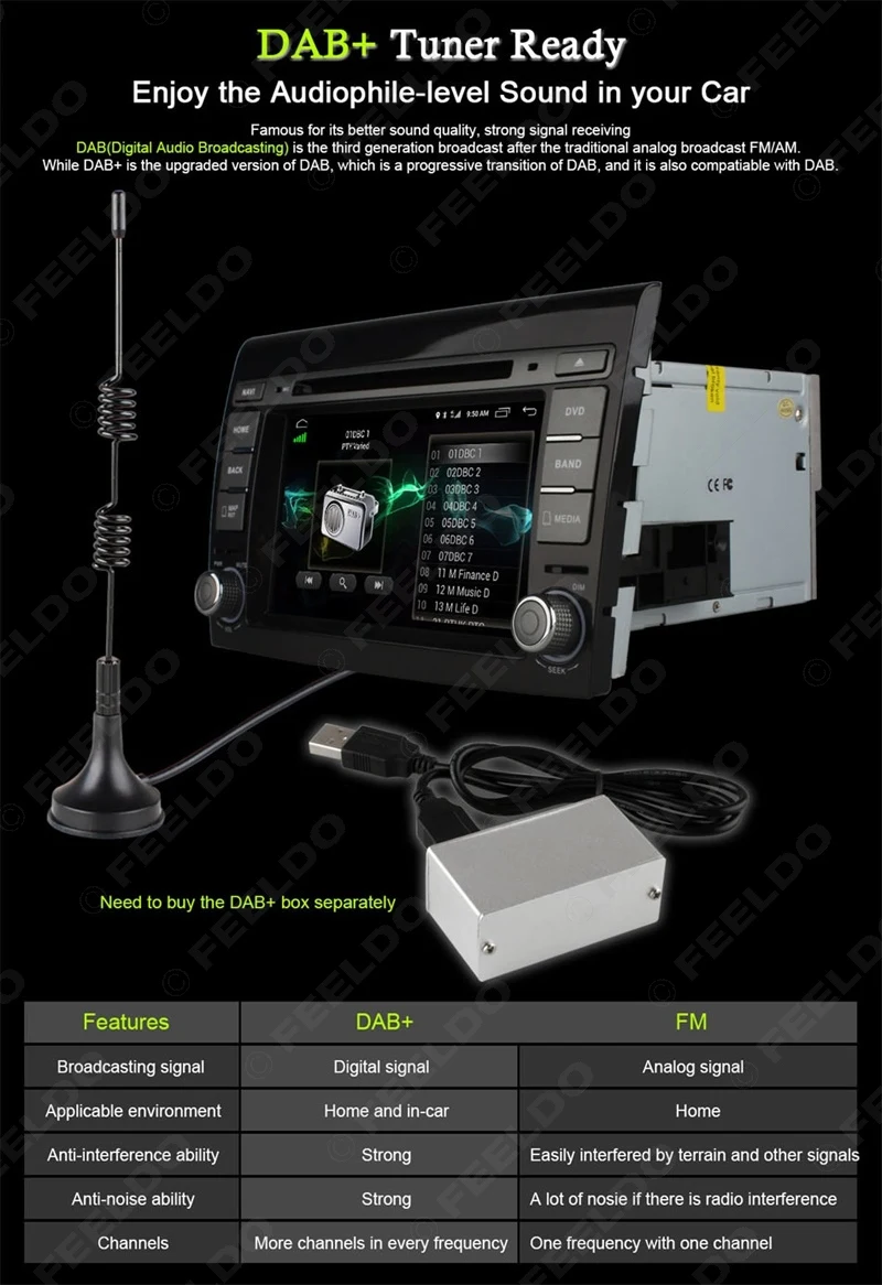 Excellent FEELDO 7"  Android 6.0 (64bit) DDR3 2G/32G/4G LTE Octa Core Car DVD GPS Radio Head Unit For Fiat Bravo(2007~2012) #2456-F4 11