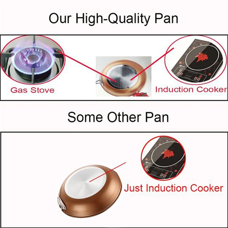 Q7