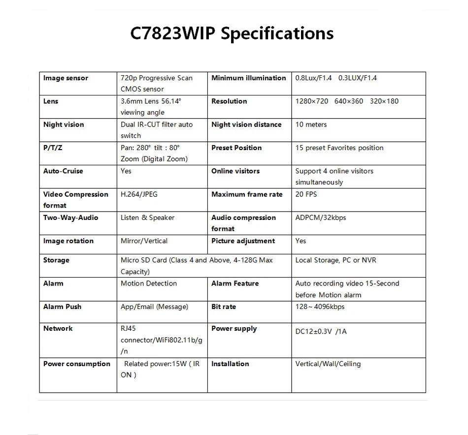 Vstarcam C7823WIP 720P Wifi ip-камера с 1,0 мегапиксельной P2P Беспроводной ip-камера 720P Мини Крытая ip-камера