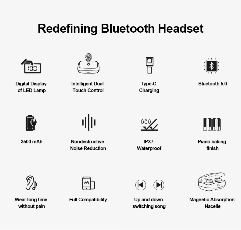 TWS X10 беспроводные наушники bluetooth IPX7 водонепроницаемый регулятор громкости BT V5.0 шумоподавление 3D стерео 3500 мАч емкость батареи