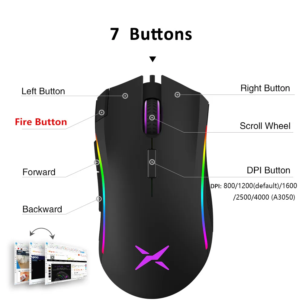 Игровая мышь Delux M625 A3050 RGB с подсветкой 4000 dpi 1000Hz Скорость отчета 7 программируемых