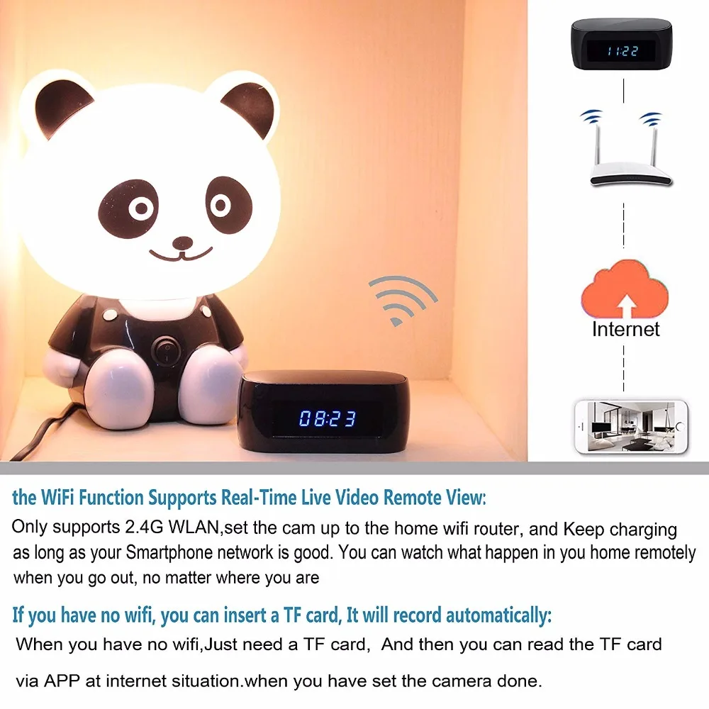 Новая WiFi камера IP мини камера 1080P HD видеокамера настольные часы будильник Настройка ночного видения датчик движения DV DVR видеокамера