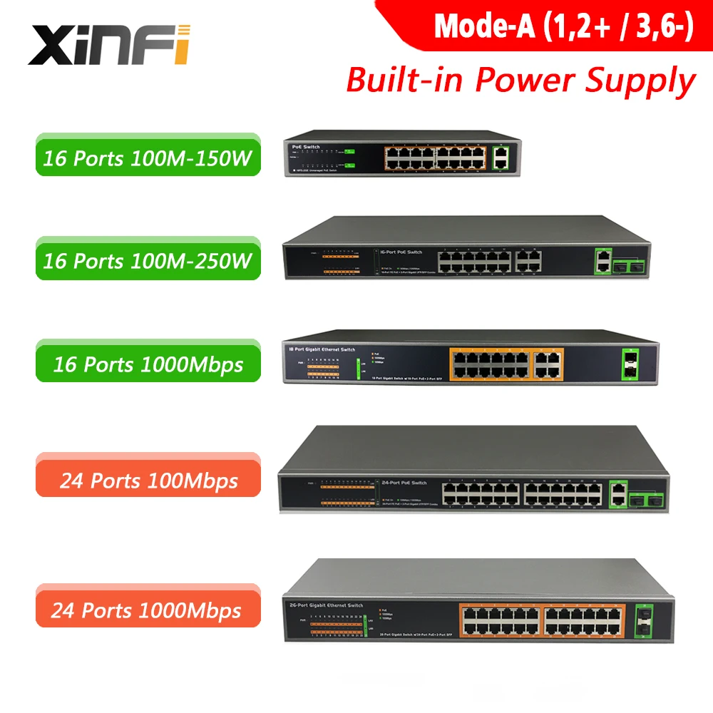 XINFI 48V коммутатор питания через Ethernet IEEE802.3af/на Стандартный Мощность Over Ethernet 4/8/16/24 Порты гигабитный коммутатор питания через Ethernet 100/1000 Мбит/с на IPC/AP/VoIP