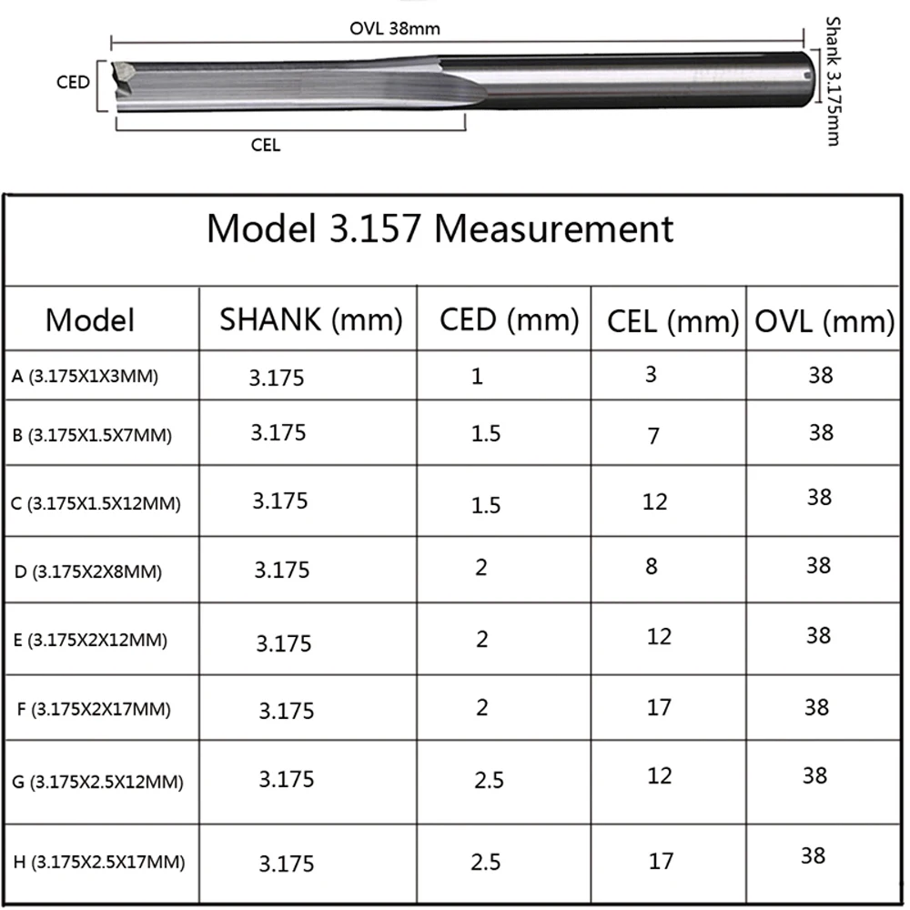 CC4