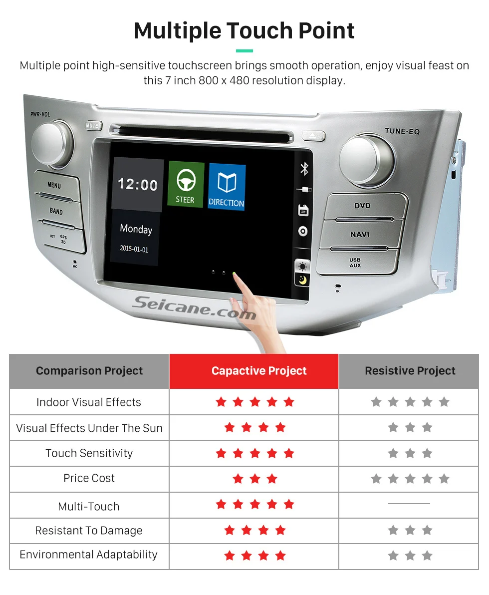 Cheap Seicane 2 din 7" WINCE 6.0 Bluetooth WIFI GPS FM Car DVD Player for Toyota Harrier Lexus RX 300 330 350 400H Support SD DVR IPOD 3 Cheap Seicane 2 din 7" WINCE 6.0 Bluetooth WIFI GPS FM Car DVD Player for Toyota Harrier Lexus RX 300 330 350 400H Support SD DVR IPOD 3