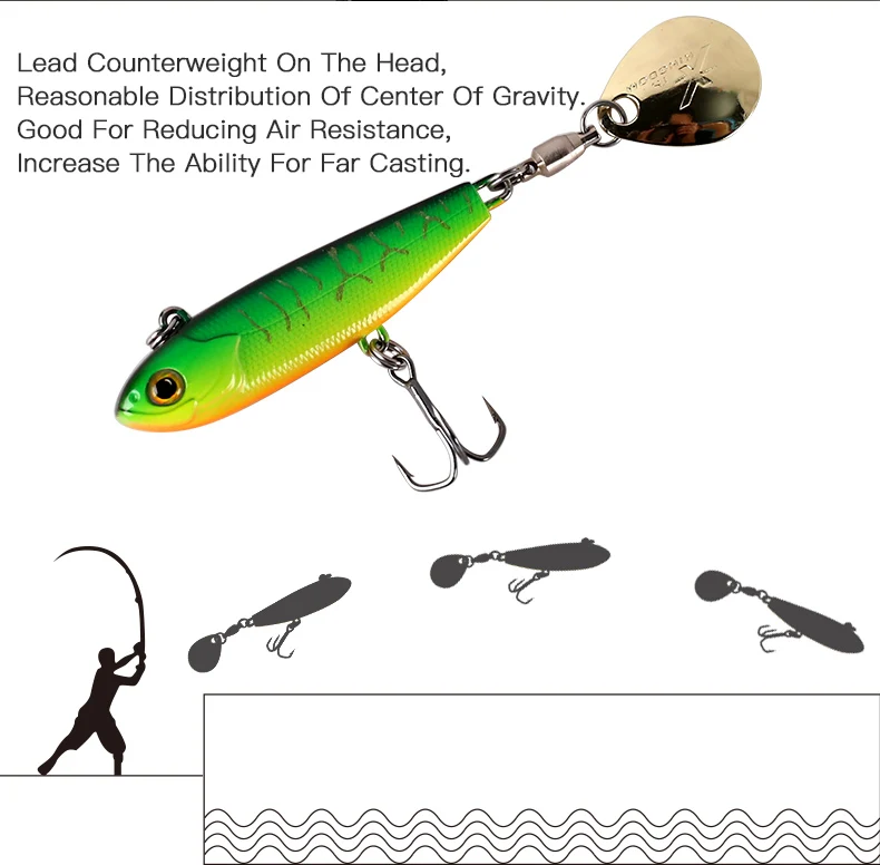 De Pesca de Plástico Corpo De Metal