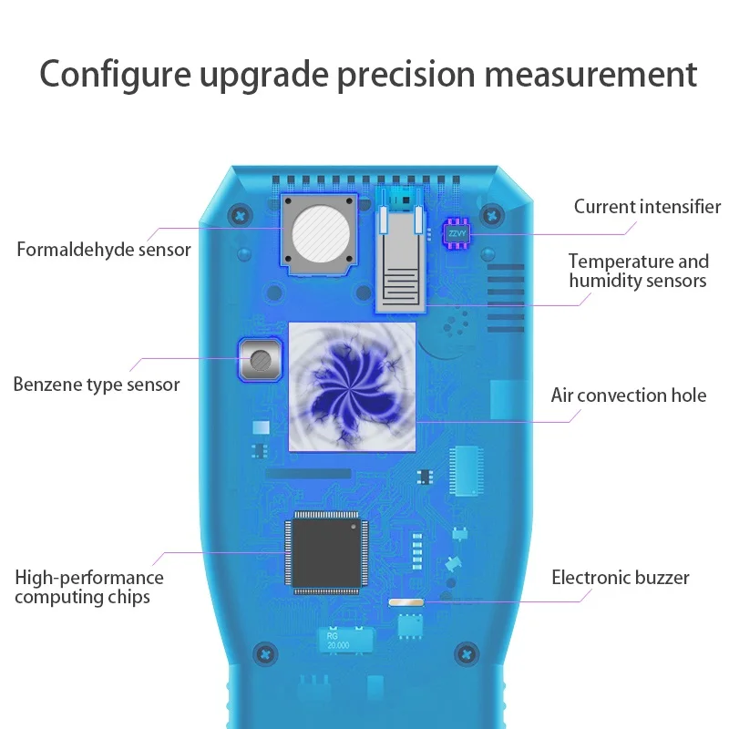 Gas detector (4)