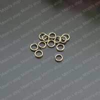 aeProduct.getSubject()