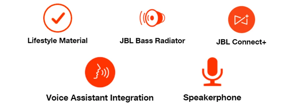 JBL Flip4 Беспроводной маленький Bluetooth Динамик МУЗЫКИ калейдоскоп 4 аудио Водонепроницаемый Мощность звук Выход Мощность 2x8 Вт 70 Гц-20 кГц