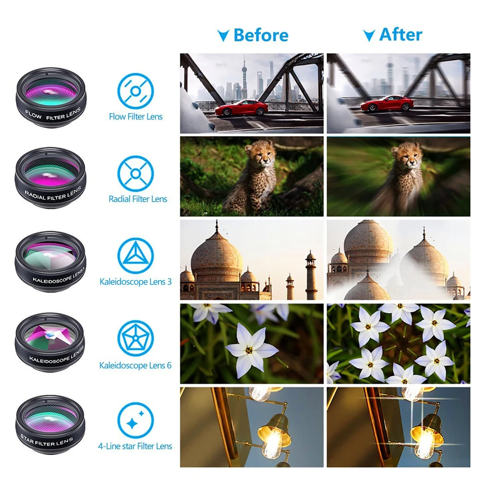 Рисунок 4 - 10 в 1 объектив для телефона объектив