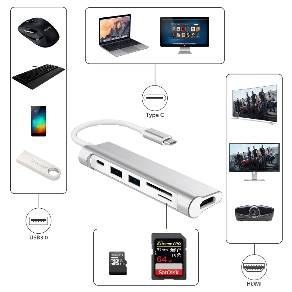 YUNCLOUD док-станции для ноутбука зарядка PD 4K HDMI USB 3,0 док-станция для MacBook samsung Galaxy S9/S8 huawei P20 Pro